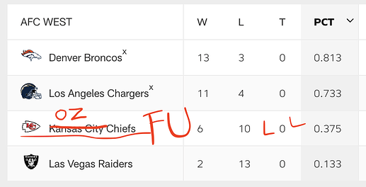 Screenshot 2025-12-27 at 7.50.31 AM