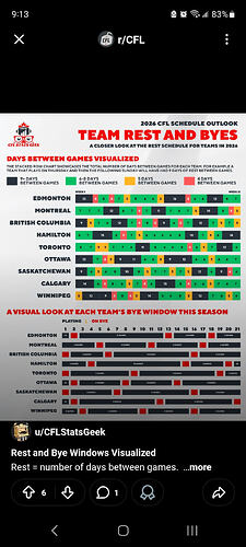 Screenshot_20251215_091352_Reddit