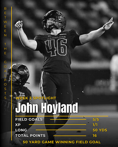 Individual Card (4)