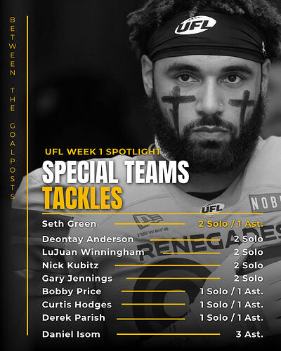 Week 1 ST Tackles