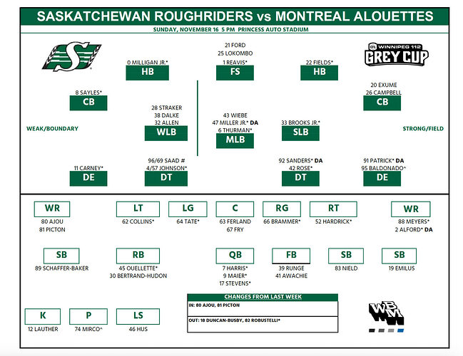 17709949922457003656353030867320