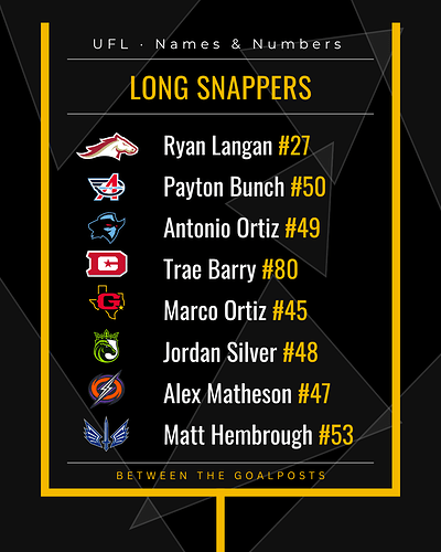 Long Snapper Numbers