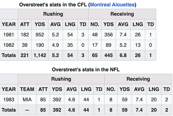 Screenshot 2026-03-01 at 3.22.30 PM