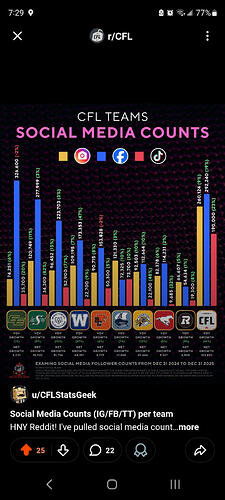 Screenshot_20260107_072935_Reddit