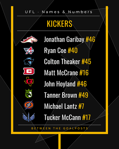 Kicker Numbers