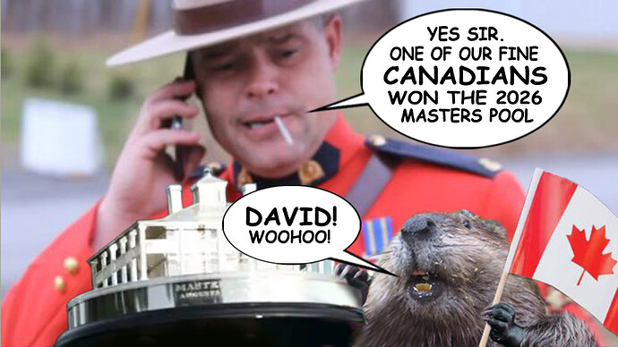 MastersChamp 2026 copy